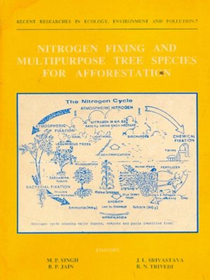 cover image of Nitrogen Fixing and Multipurpose tree Species for Afforestation